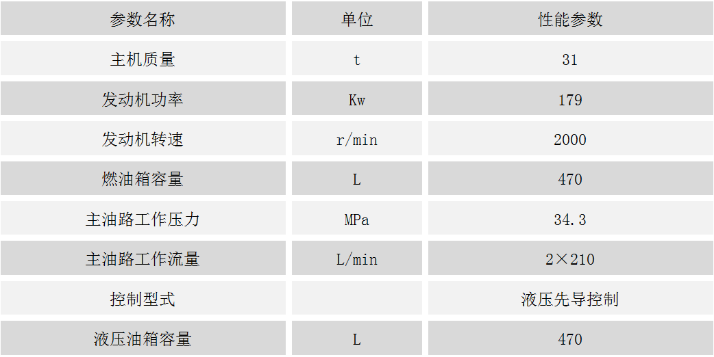 ZJ15D-6旋挖轉(zhuǎn)機(jī)底盤.png