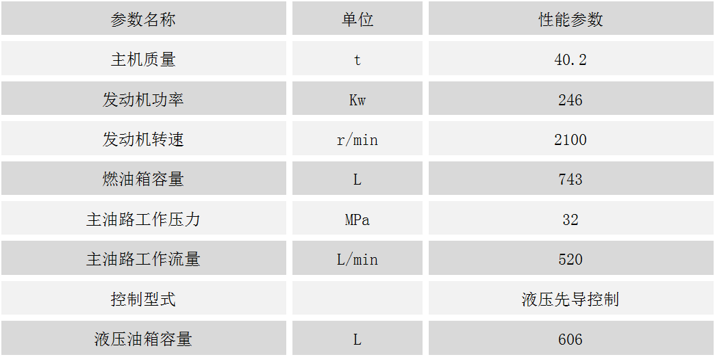 ZJ22A-7旋挖鉆機(jī)底盤(pán).png